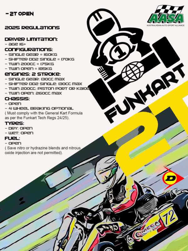 Saturday Night Oct 18th: Super Sprint Gold Cup Series, Rd4, IKC (Ipswich) - Image 3