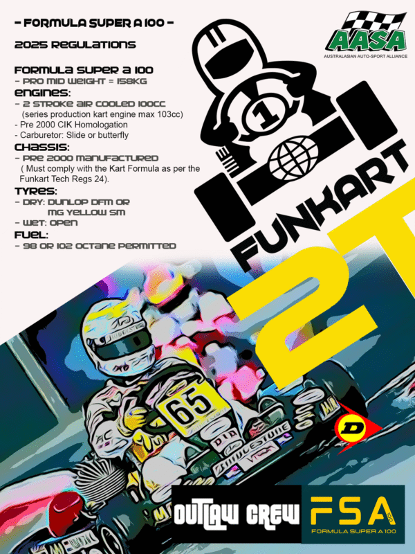 Saturday Night Oct 18th: Super Sprint Gold Cup Series, Rd4, IKC (Ipswich) - Image 4